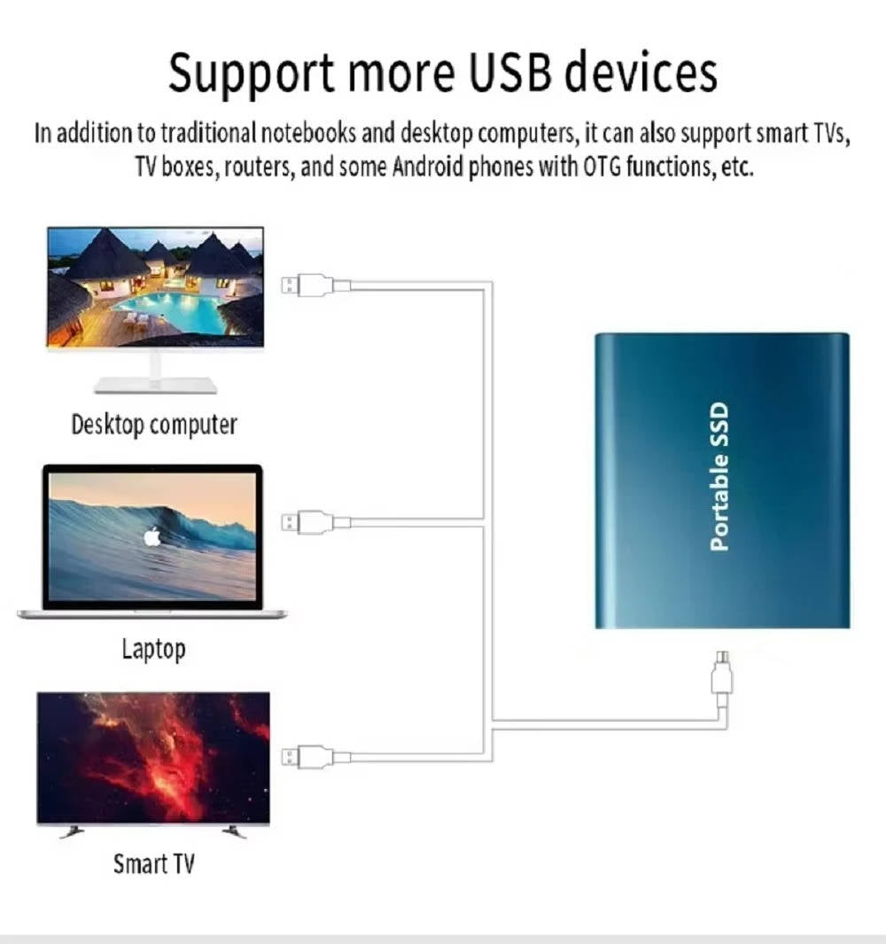 Wearclo | SSD External Hard Drive