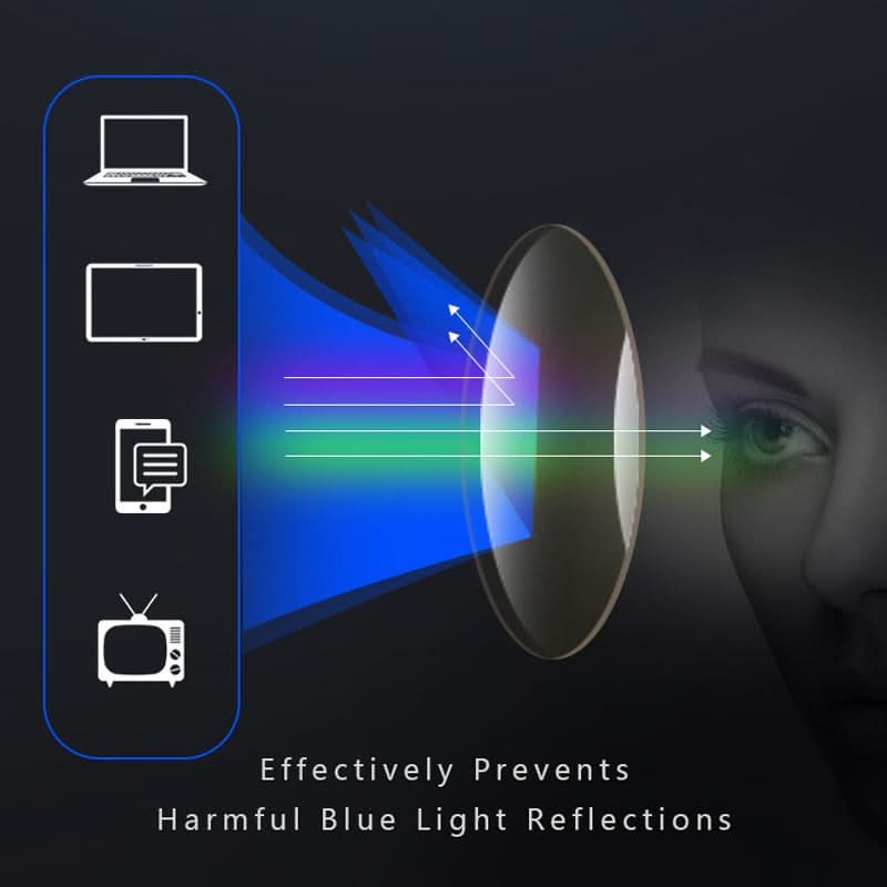Wearclo | Ultralight progressive glasses for nearsightedness and distance vision