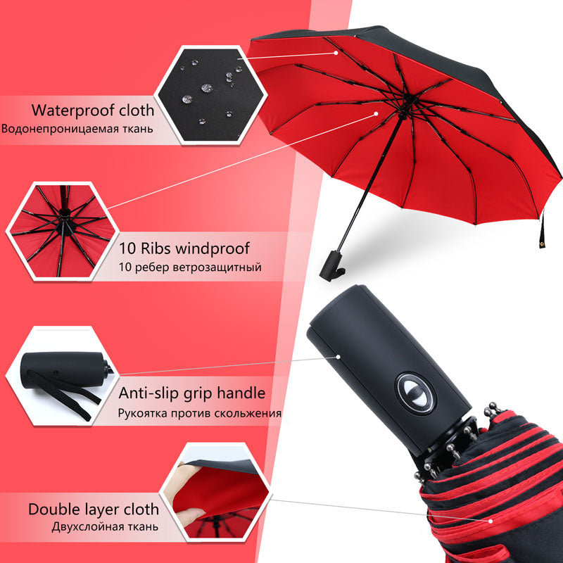 Wearclo | Wind-Resistant Storm Umbrella - The Umbrella That Withstands Any Storm